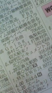 GoingI